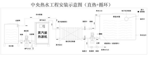 中央热水工程安装.jpg